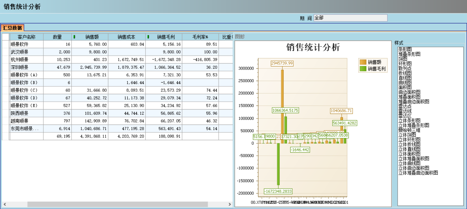 爱体育官方端网站登录入口-爱体育(中国)
应“避繁就简”