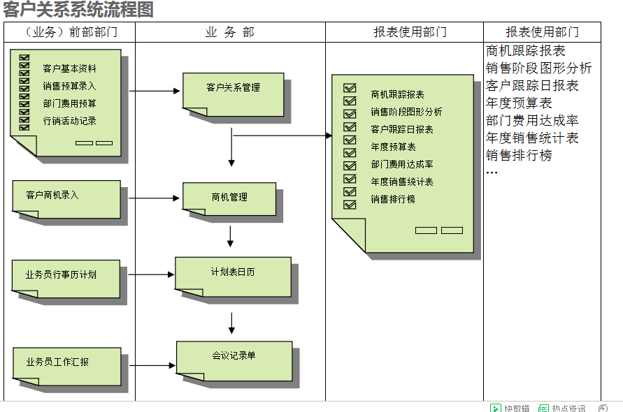 　爱体育官方端网站登录入口-爱体育(中国)
的具体操作步骤是怎样的