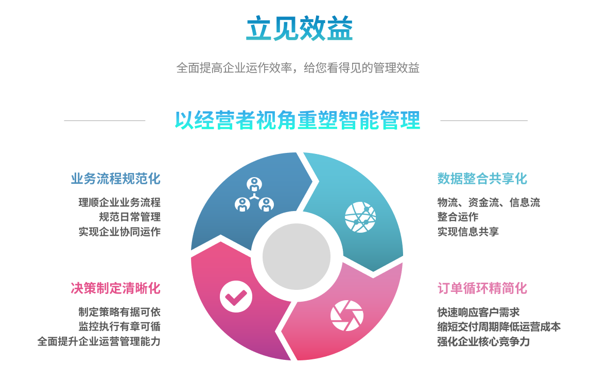 爱体育官方端网站登录入口-爱体育(中国)
