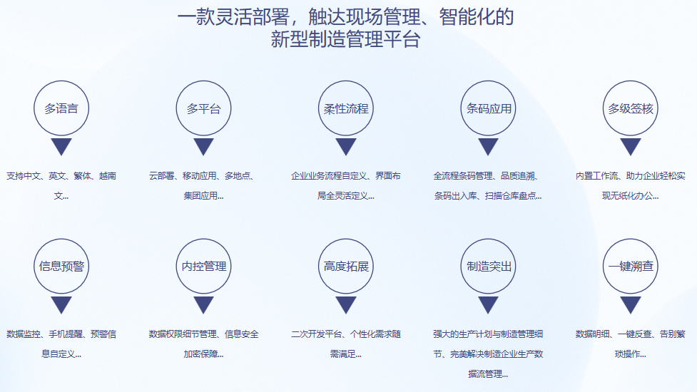 顺景S9 爱体育官方端网站登录入口-爱体育(中国)
